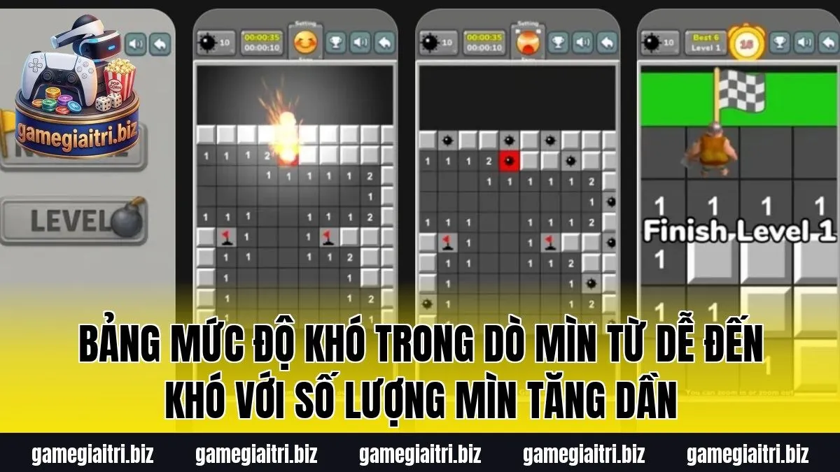 Bảng mức độ khó trong Dò Mìn từ dễ đến khó với số lượng mìn tăng dần