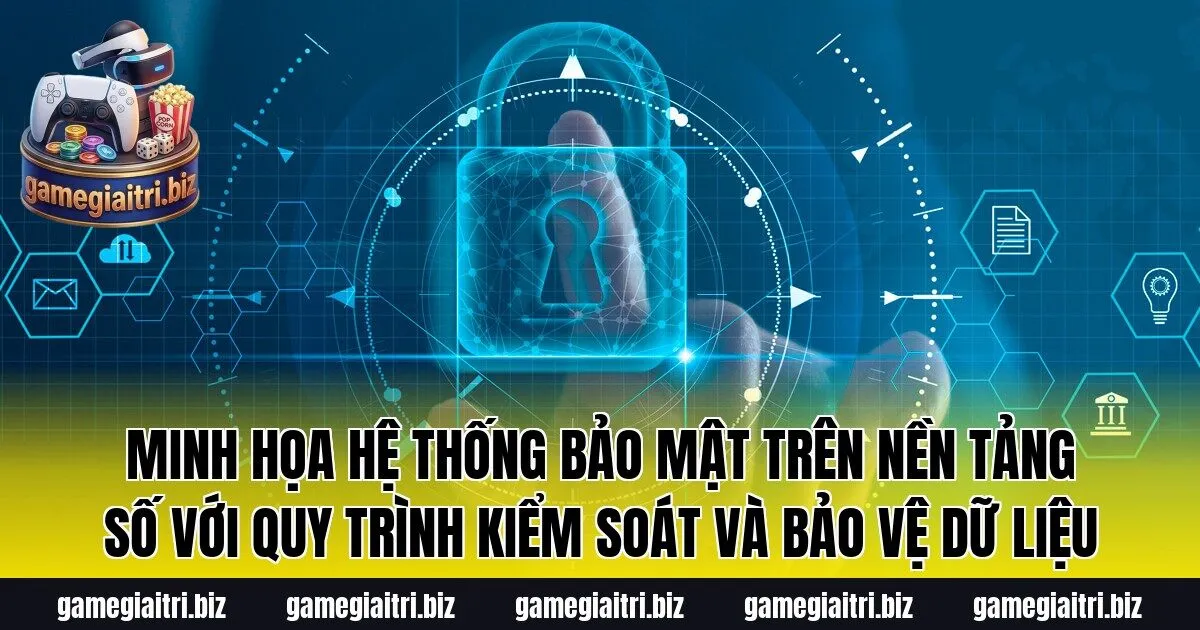 Minh họa hệ thống bảo mật trên nền tảng số với quy trình kiểm soát và bảo vệ dữ liệu