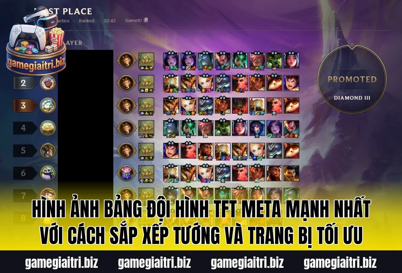 Hình ảnh bảng đội hình TFT meta mạnh nhất với cách sắp xếp tướng và trang bị tối ưu